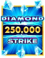 รีวิว โปรแกรม บา คา ร่า ai ที่คุณต้องลอง!